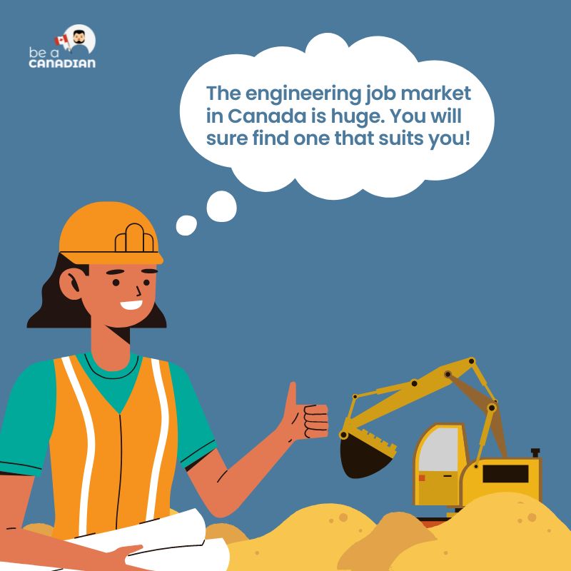 The Engineering Industry in Canada