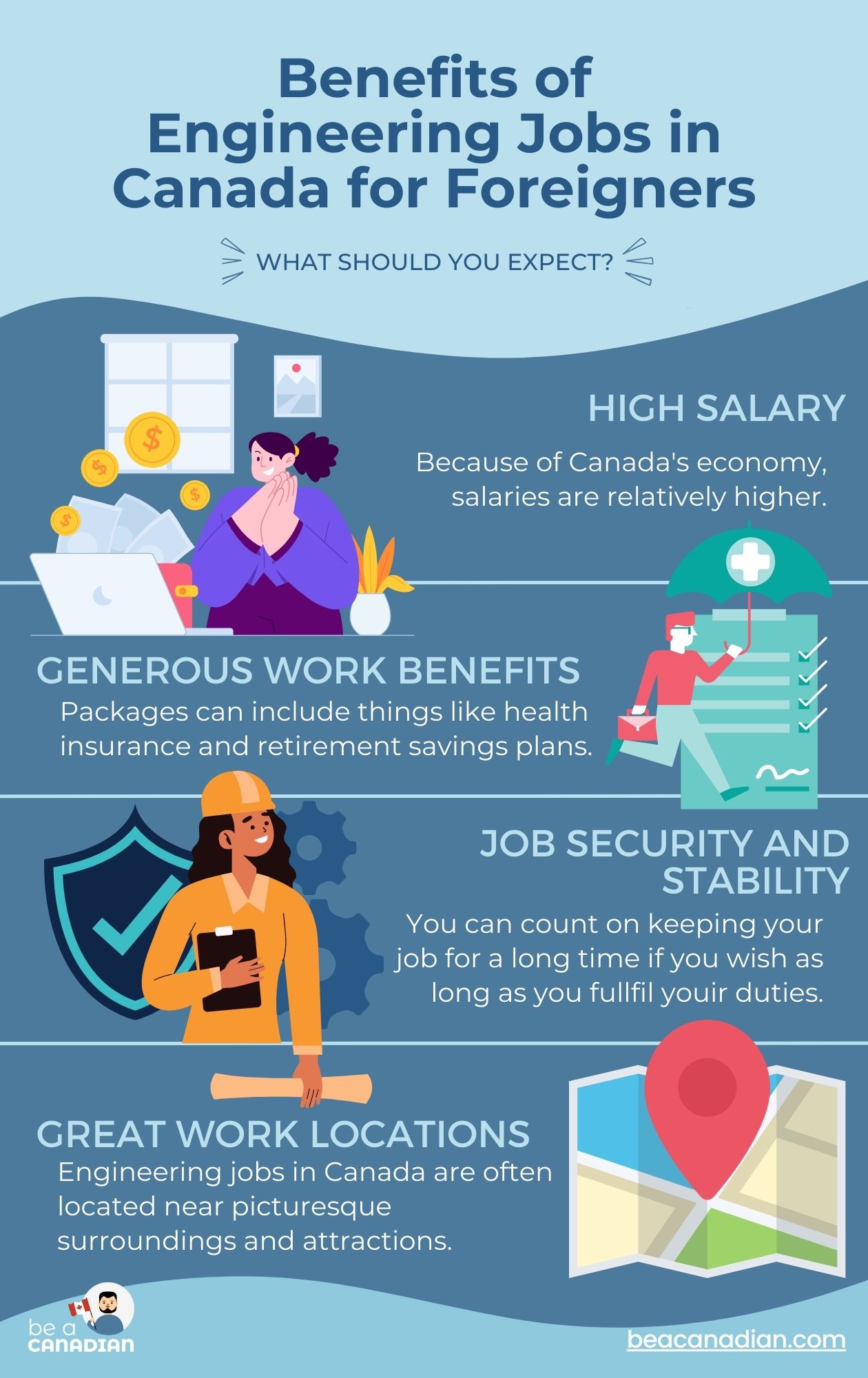 Benefits of engineering jobs in Canada