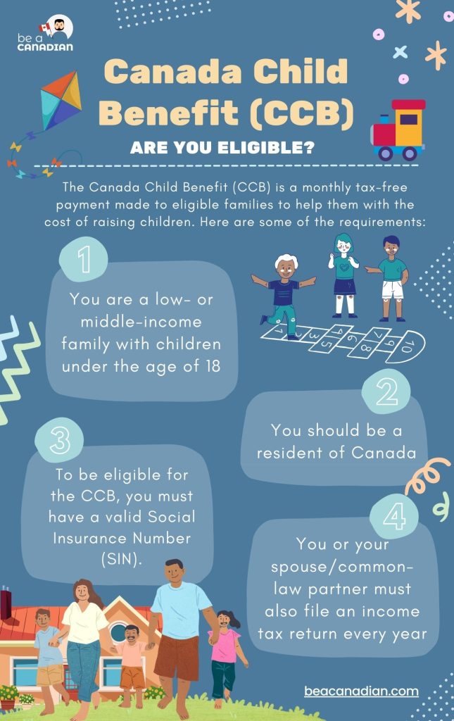 canada child benefit 2024 dates