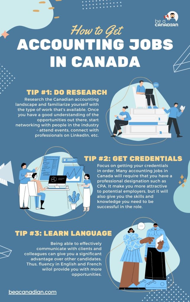 How-to-Get-Accounting-Jobs-in Canada-Infographic-by-Be-a-Canadian