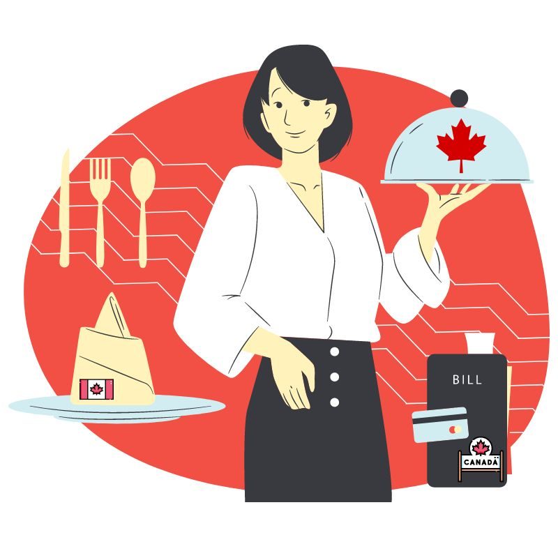 Restaurant Hospitality Jobs in Canada